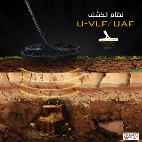 جهاز كشف الذهب و المعادن الثمينة كيو زاد QZ80 الالماني 5
