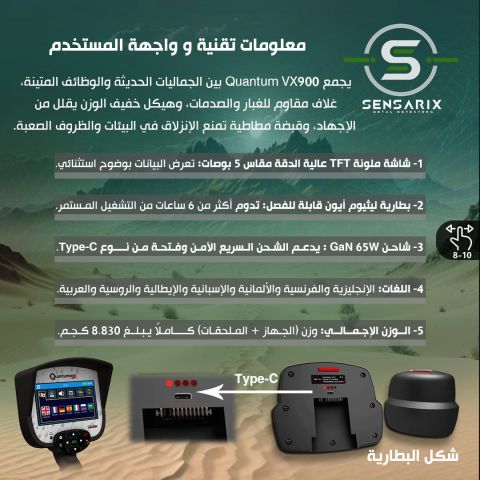 دمشق الصالحية مقابل جامع الشهداء  8