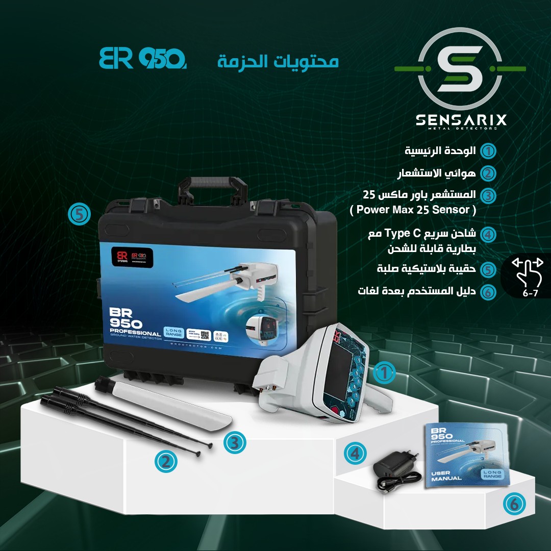 افضل جهاز لكشف المياه الجوفية والآبار الارتوازية في سوريا 6