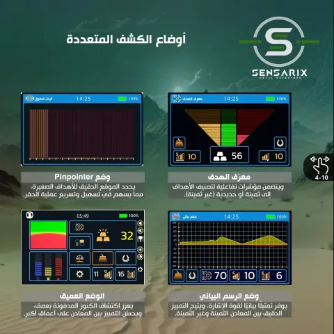 Quantum VX900 الافضل للكشف عن المعادن والذهب  4