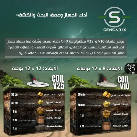 Quantum VX900 الافضل للكشف عن المعادن والذهب  7